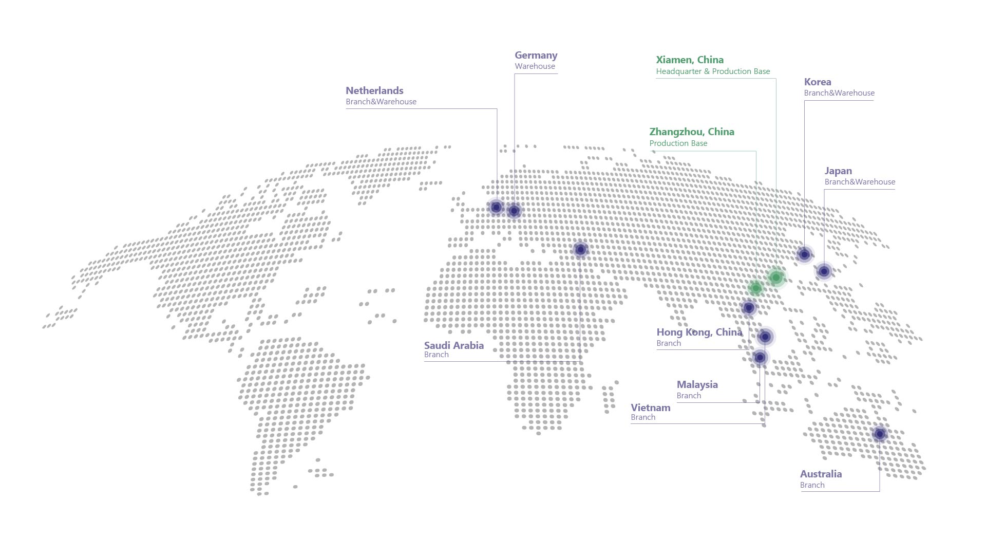 Presenza globale
